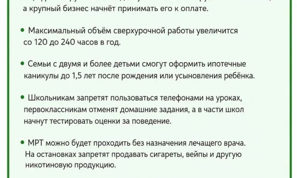 Изменения
